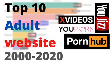 Crossdresser porn comic