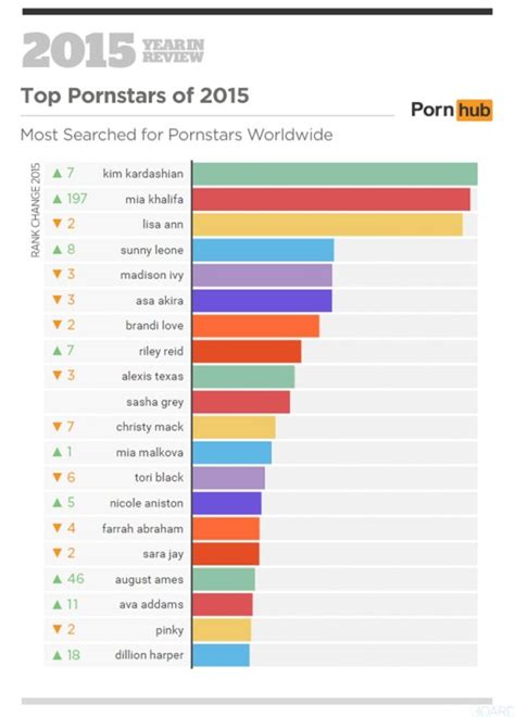 Hotchicksonly porn