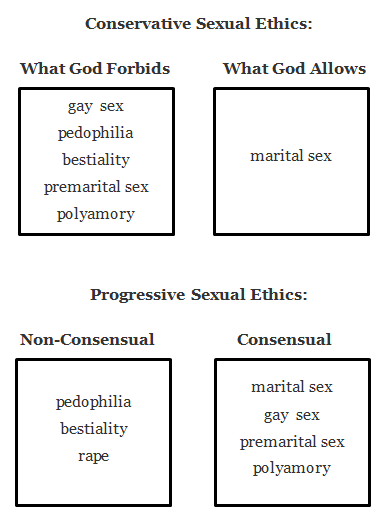 Benefits of a threesome Sammyy02k anal