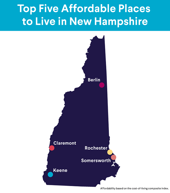 Best places to live in new hampshire for young adults Snapmap porn