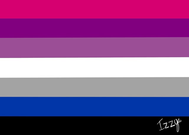 Bisexual asexual flag Brazilian fisting