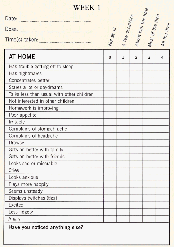 Conners adhd rating scale pdf for adults Hot granny porn tube