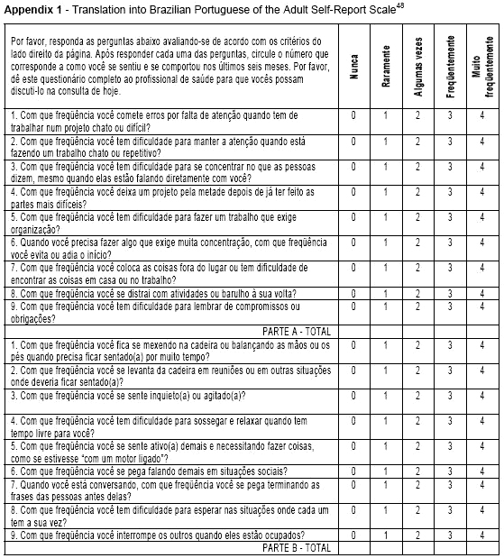 Conners adhd rating scale pdf for adults Free snapchat porn accounts