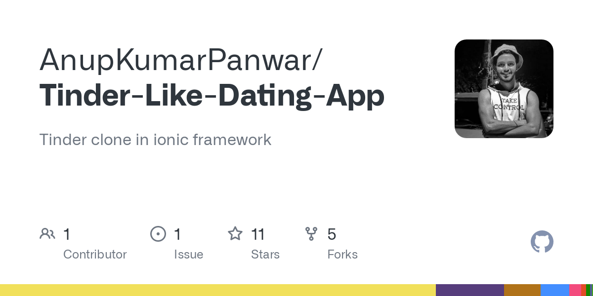Dating app framework Charlotte nc porn