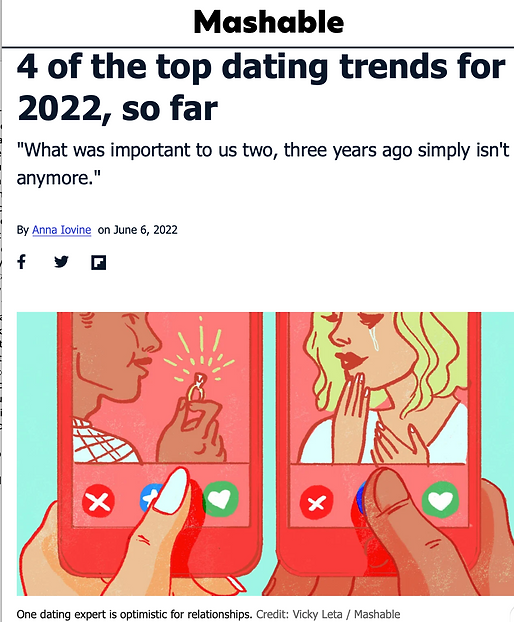 Dating in 2022 meme Carmel cox porn