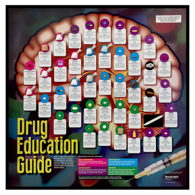 Drug education activities for adults Carpet peeing porn