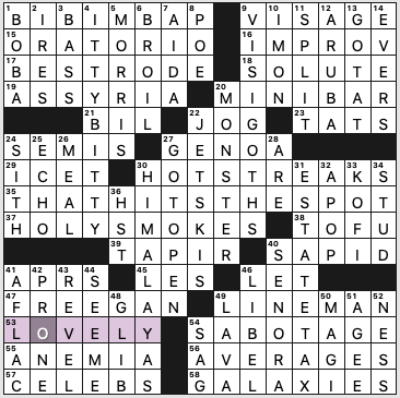 Escort crossword puzzle clue Bradenfitpro porn