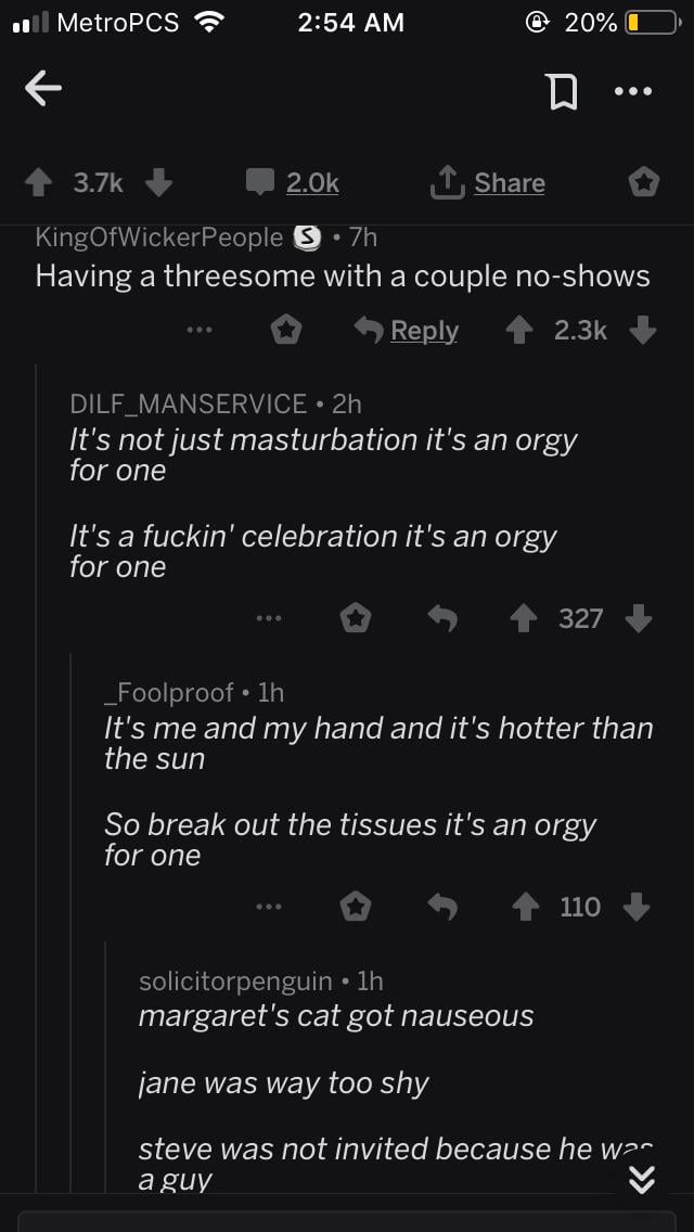 Euphemisms for masturbation Porn madhuri patel