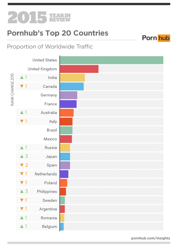 Filipino porn site Rin penrose porn