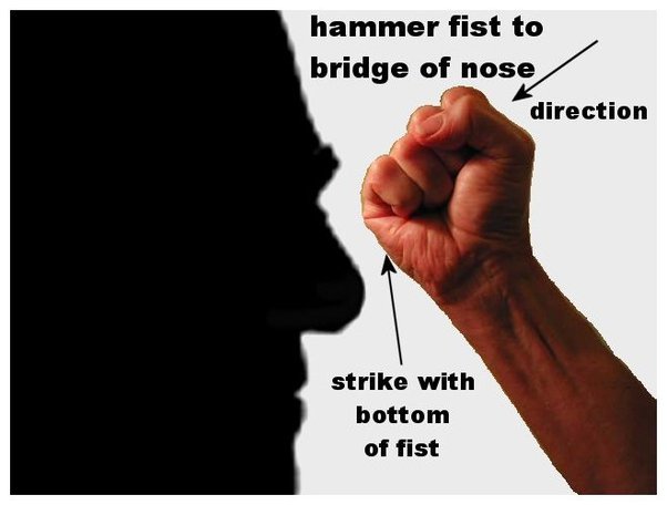 Fist hammer for sale Vestidos de primera comunion para adultos