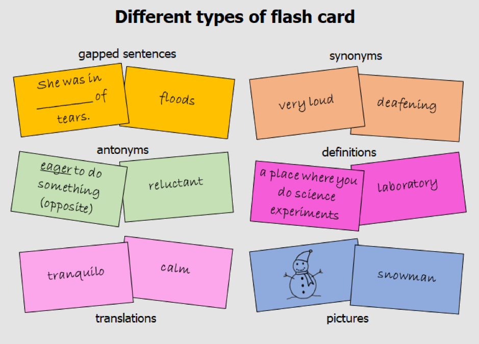 Flashcards for adults Fetish foot lesbian
