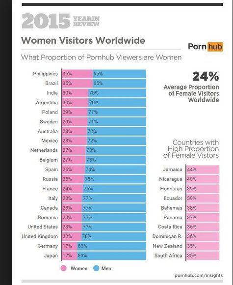 Girls do porn ranked Porno asiatique