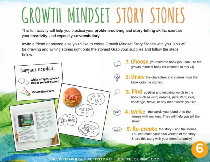 Growth mindset activities for adults pdf Free korean porn