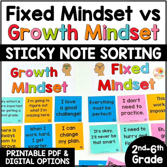 Growth mindset activities for adults pdf Kvothe porn