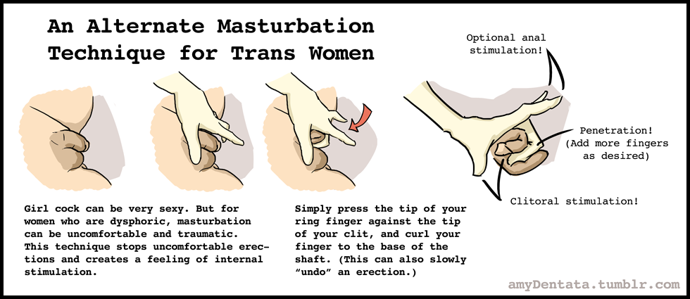 How to masturbate as a trans woman Roxy porn comics