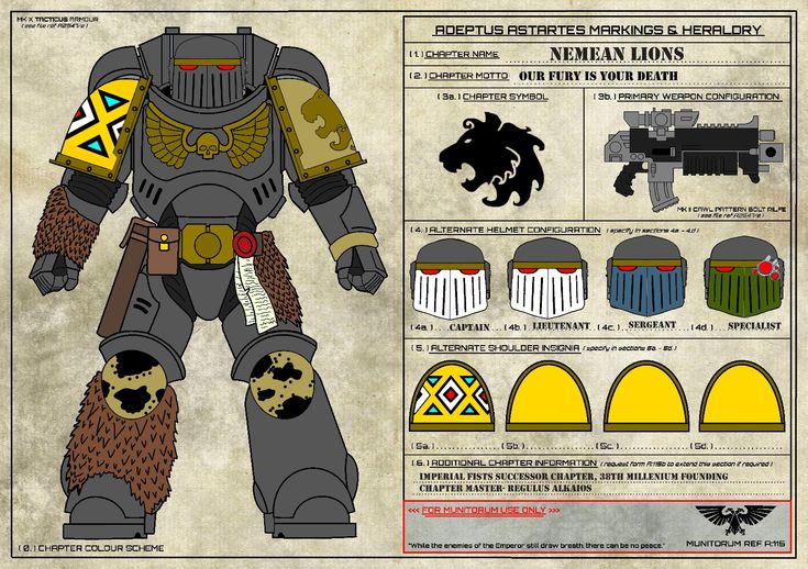Imperial fists successor chapters list Indian gay porn site