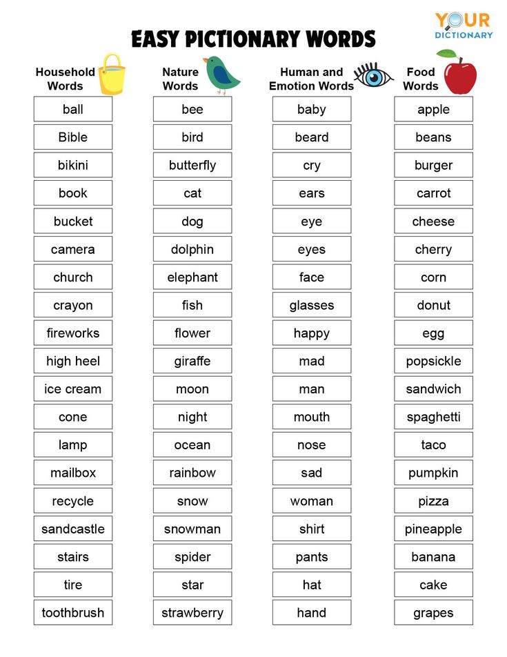 Pictionary words list for adults Verified amateurs anal