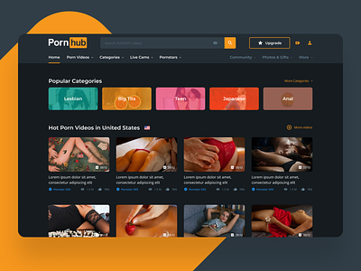 Porn hub community videos Adult family porn