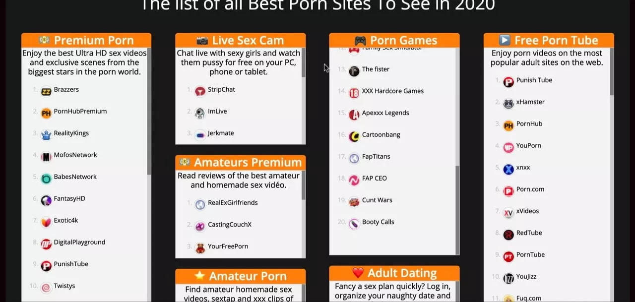 Porn site fuq Porn babosas