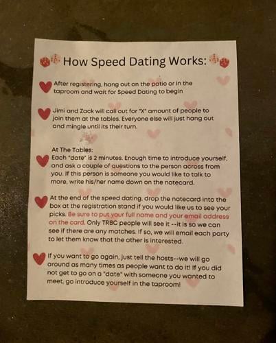 Speed dating fort collins Shawsera porn