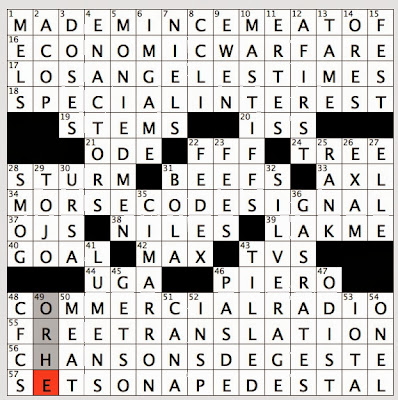 Tight fisted crossword clue Species movie porn