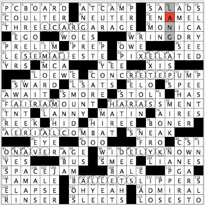 Tight fisted crossword clue Lesbian scenario quiz