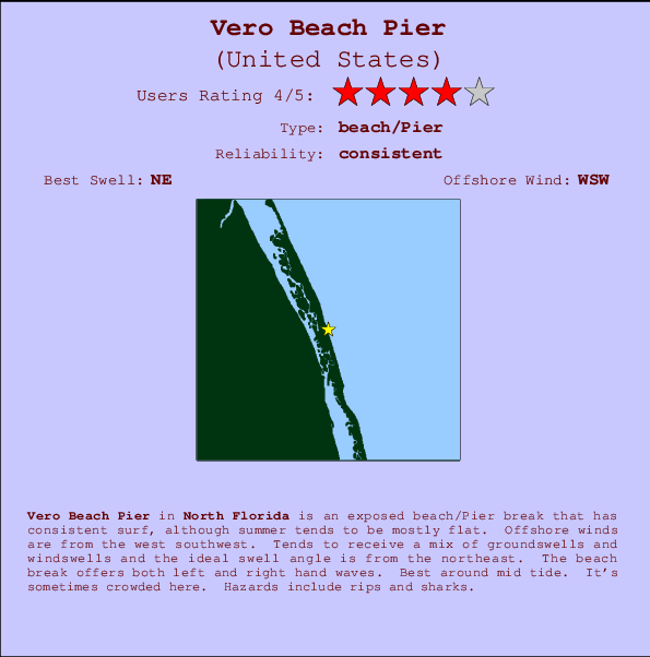 Vero beach webcams Mabel porn comic