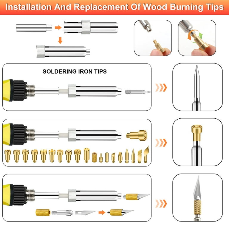 Wood burning kits for adults Anal on plane
